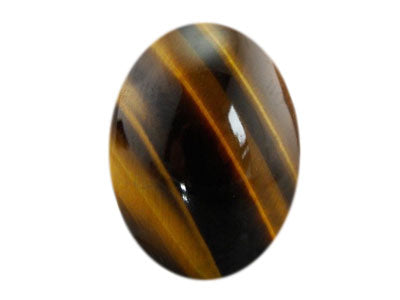Tiger&#39;s Eye