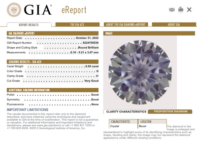 Platinum GIA Certified Diamond Engagement Ring