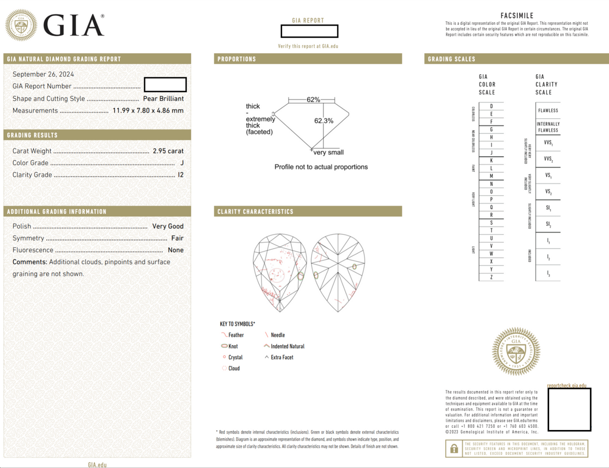 GIA Certified Pear Cut Diamond Three Stone Engagement Ring