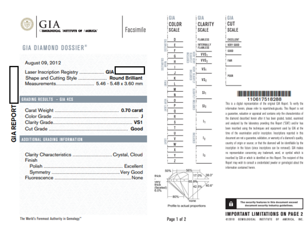 Modern Platinum GIA Certified Diamond Engagement Ring