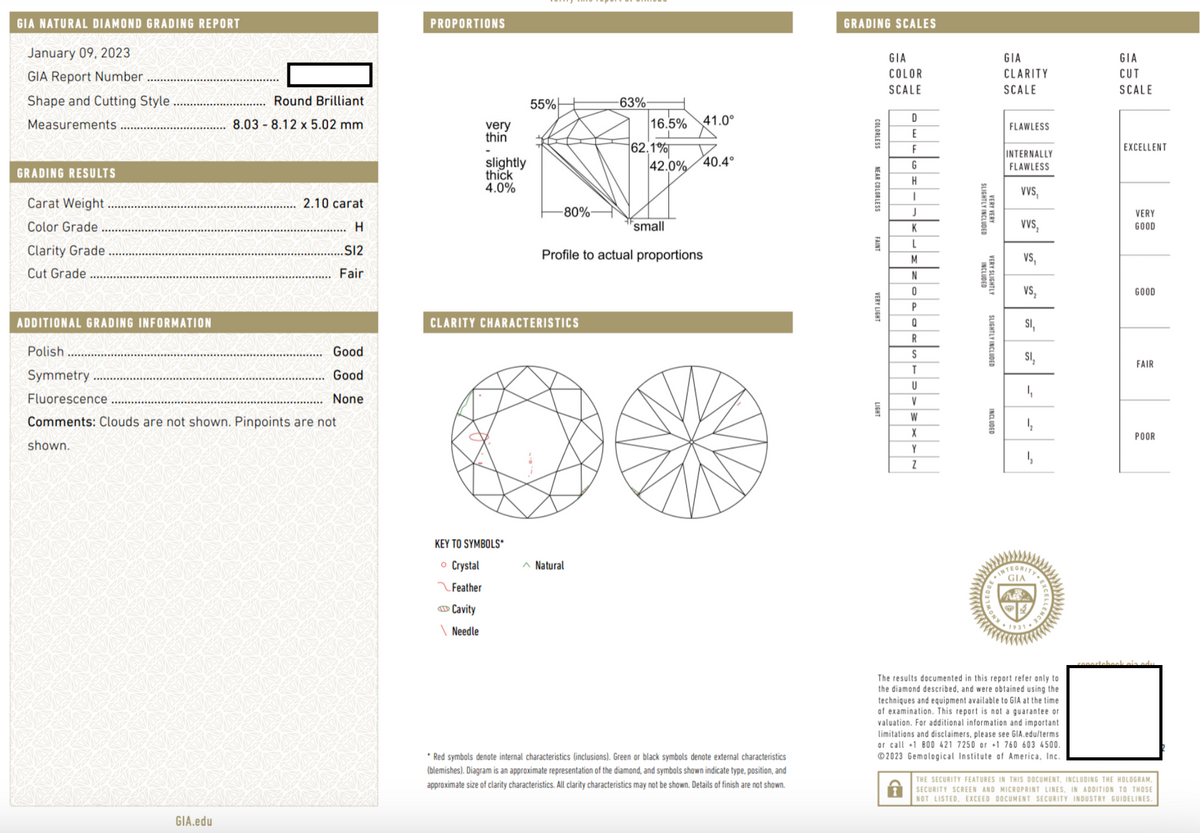Stunning GIA Certified Round Brilliant Diamond Engagement Ring
