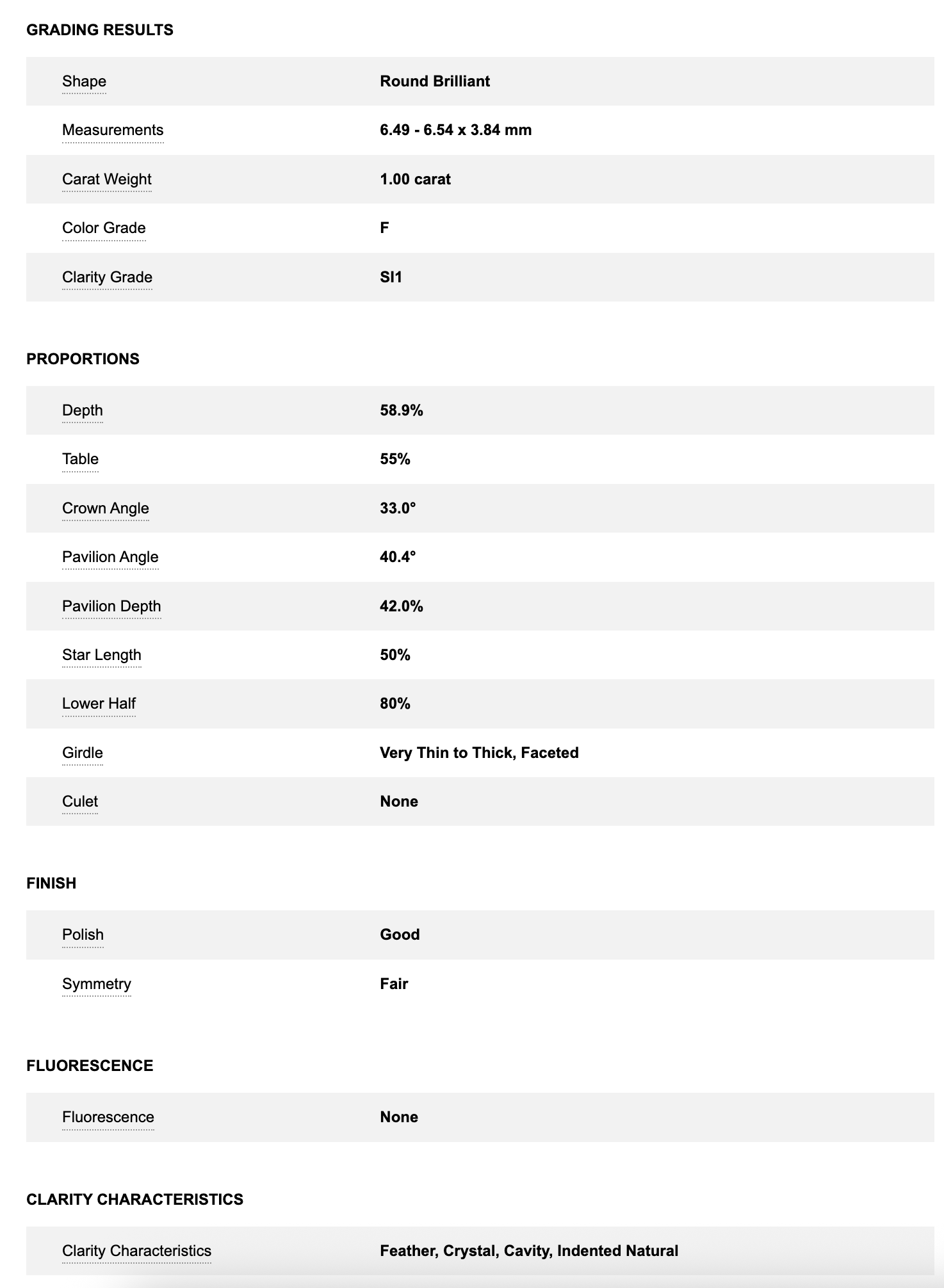 White Gold GIA Certified Diamond Engagement Ring