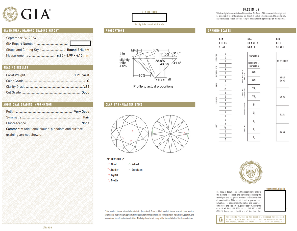 Art Deco GIA Certified Diamond and Sapphire Engagement Ring