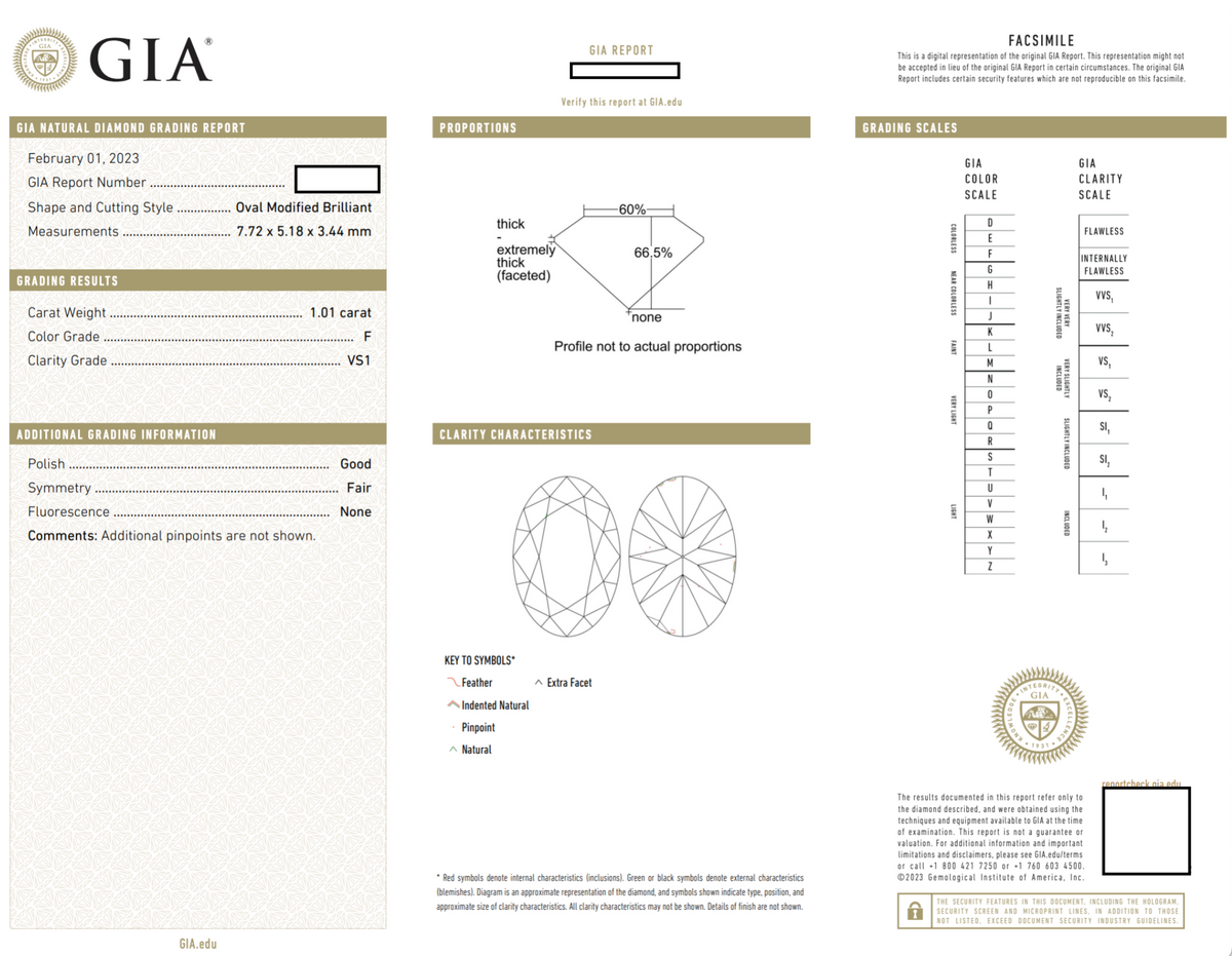 GIA Certified Oval-Cut Diamond Solitaire Engagement Ring