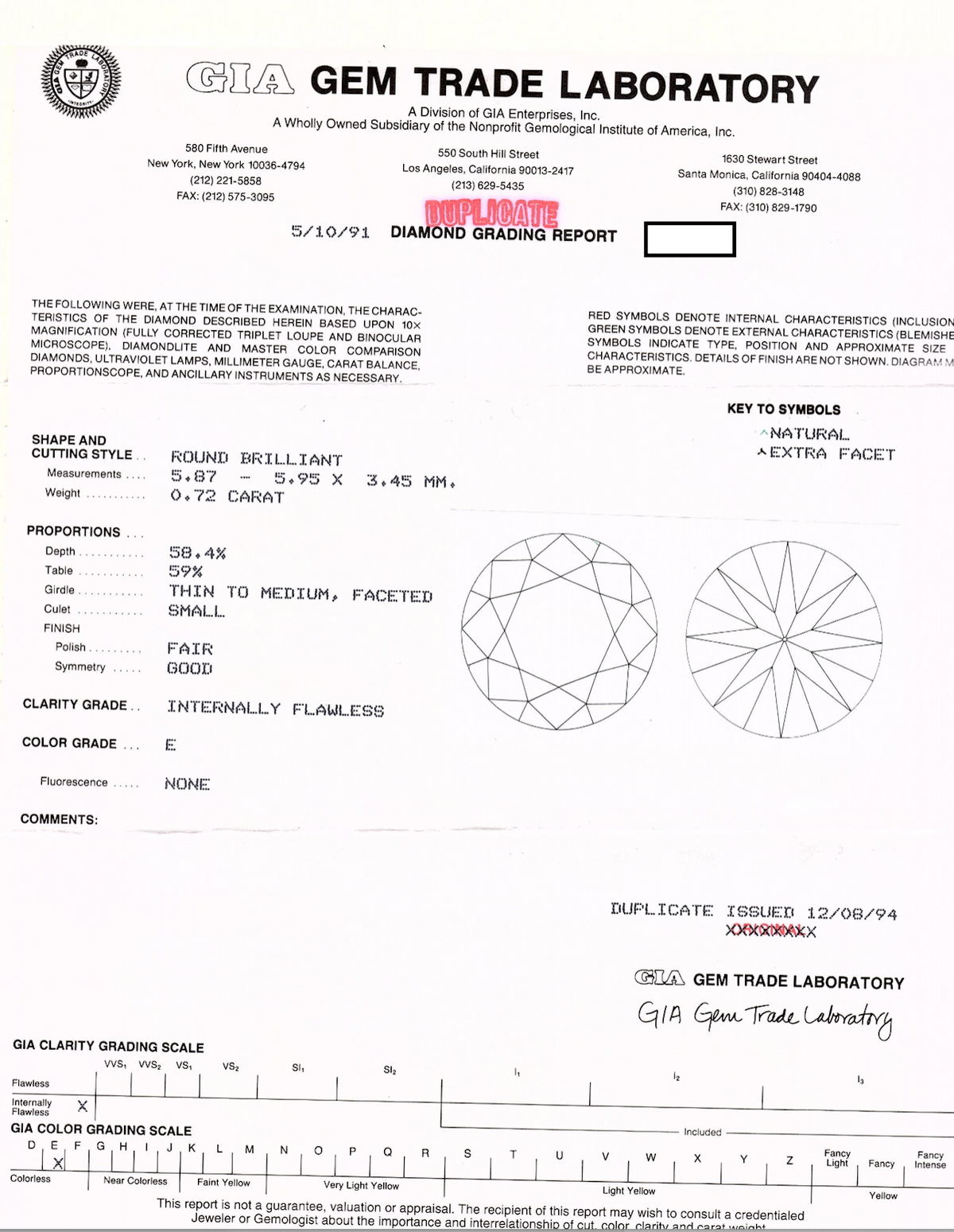 Modern GIA Round Brilliant Diamond Engagement Ring