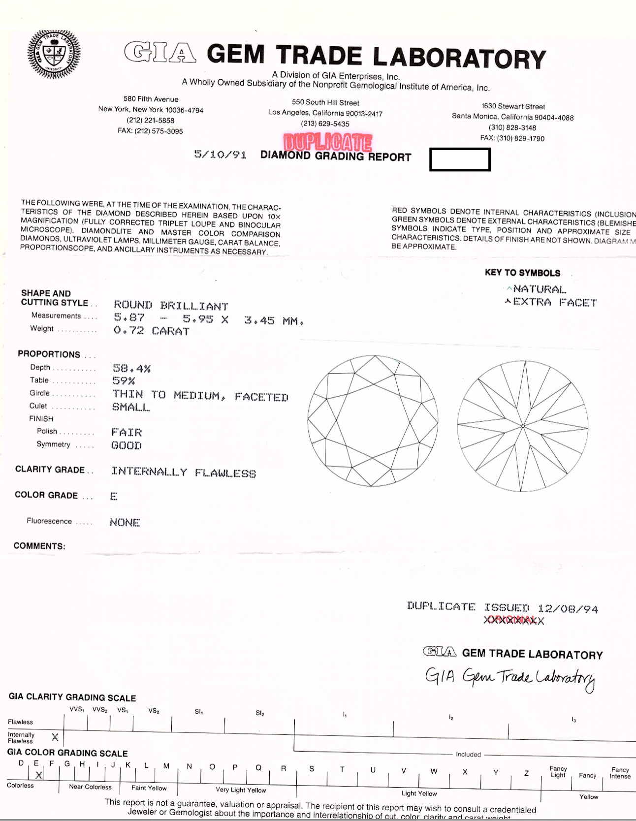 Modern GIA Round Brilliant Diamond Engagement Ring