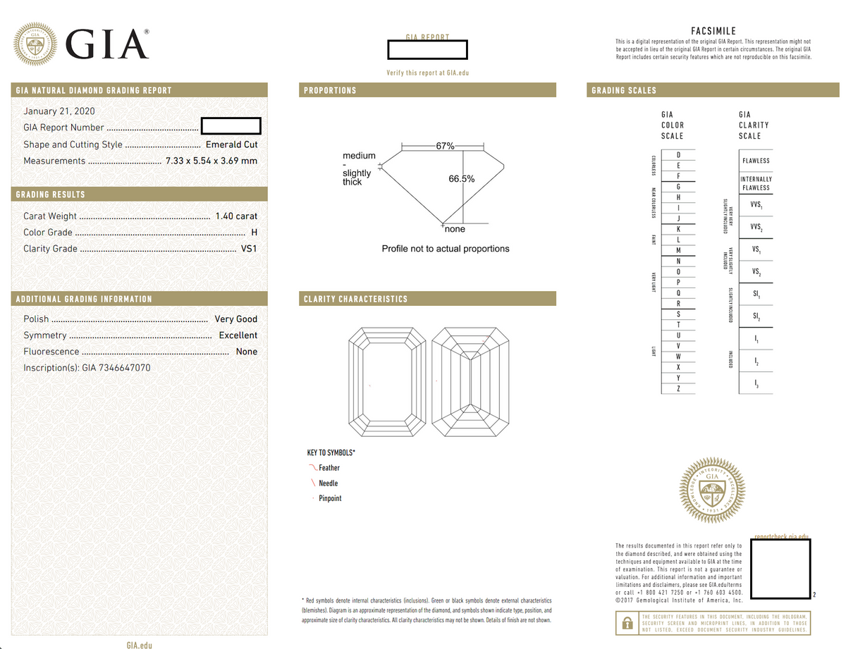GIA Certified Emerald-Cut Diamond Solitaire Mix-Metal Engagement Ring with Hidden Sapphire
