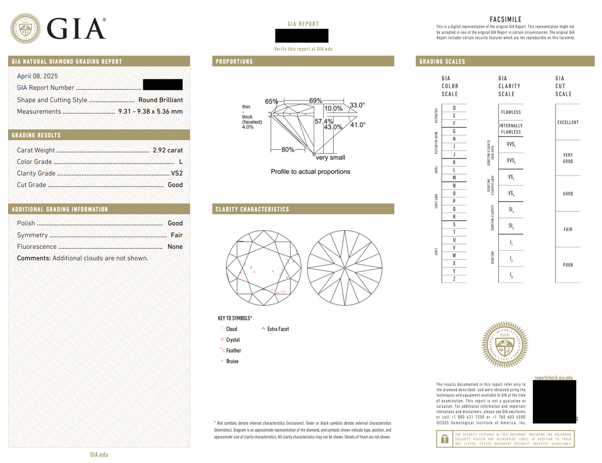 GIA-Certified Round Brilliant Diamond Platinum Engagement Ring