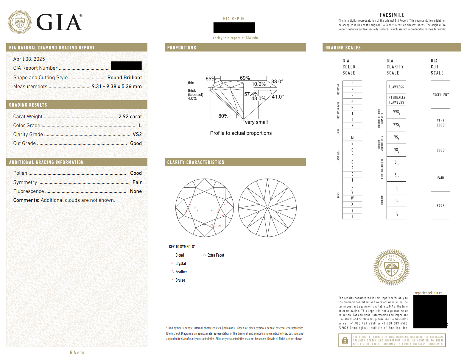 GIA-Certified Round Brilliant Diamond Platinum Engagement Ring