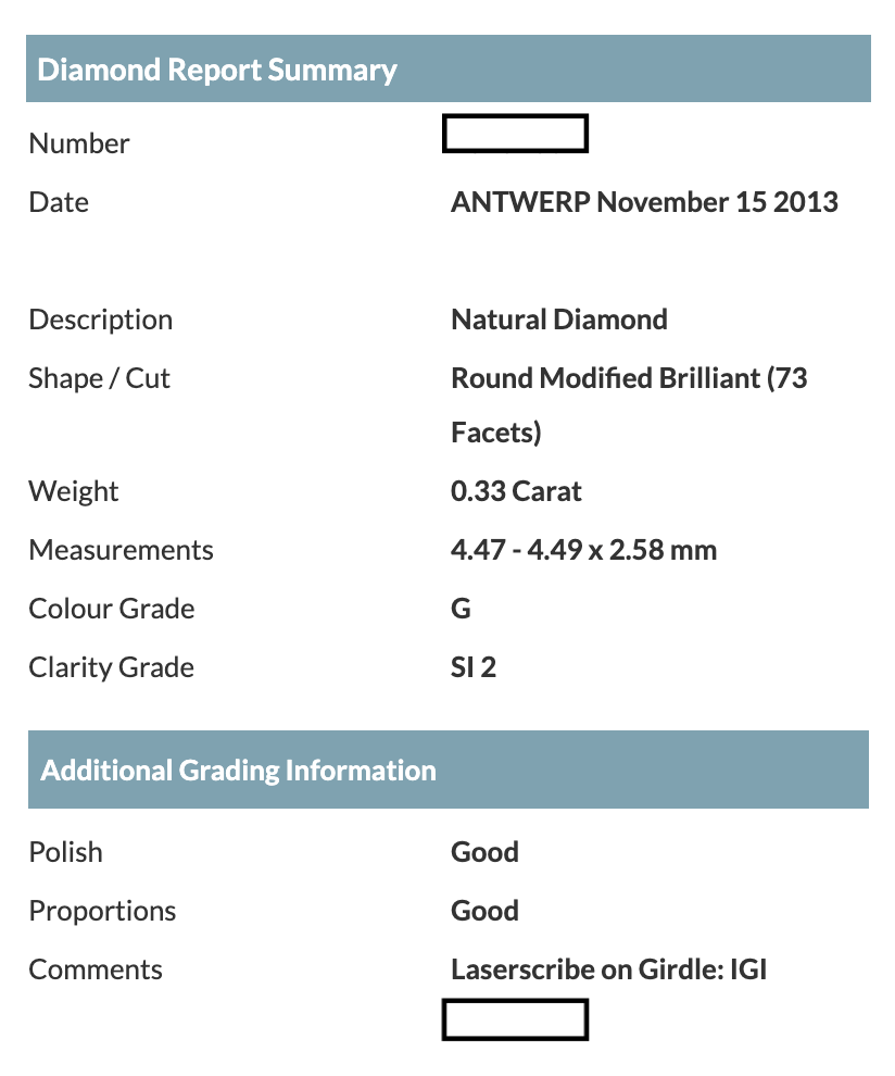 IGI-Certified Diamond White Gold Engagement Ring