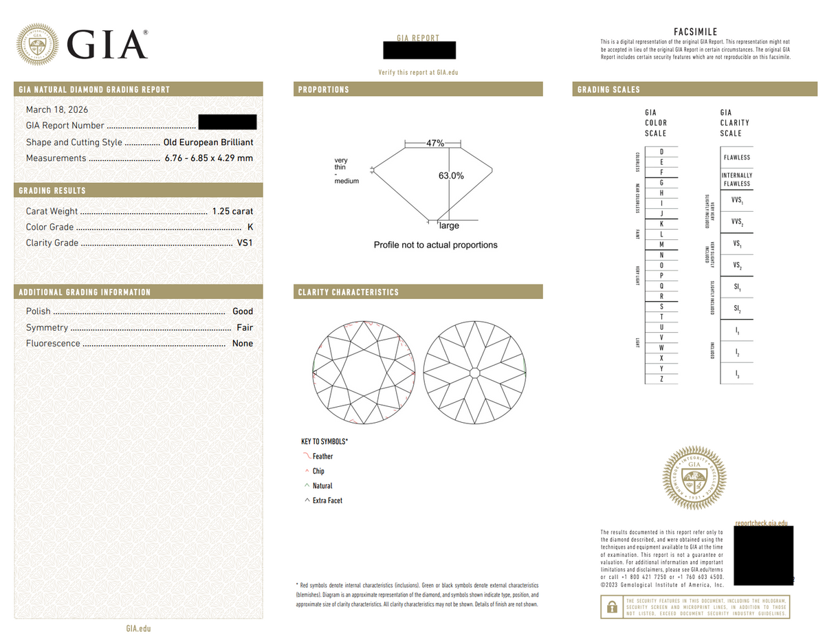 GIA-Certified Old European Cut Diamond and Platinum Engagement Ring