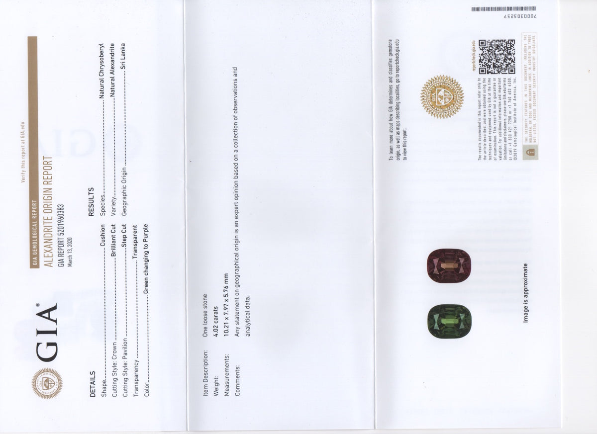 Rare Natural Alexandrite and Diamond Ring